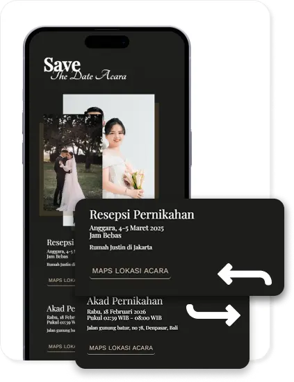 Split Acara Setiap Tamu Elynk